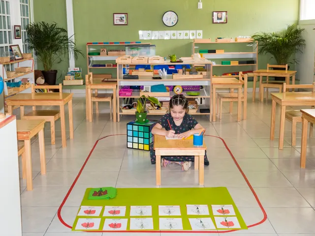 4. Forma de trabajo
