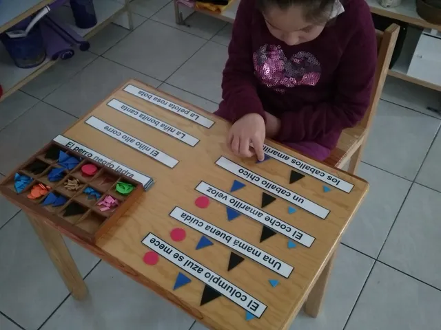 4. Forma de trabajo